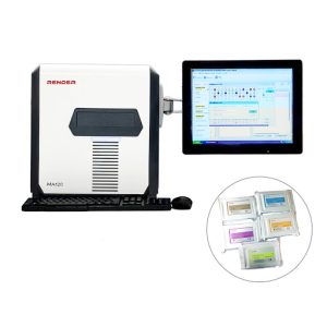 MA120 Identification Susceptibility Analysis System